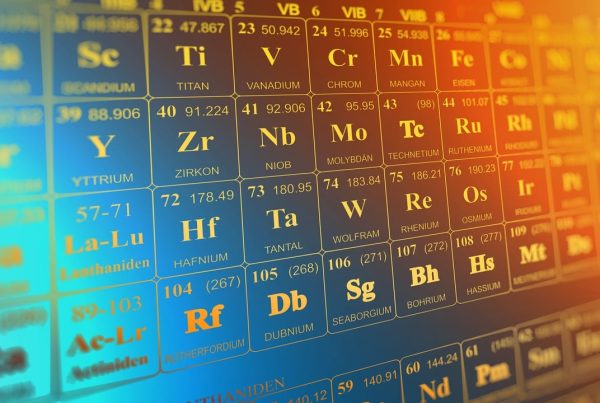 tabelul lui mendeleev