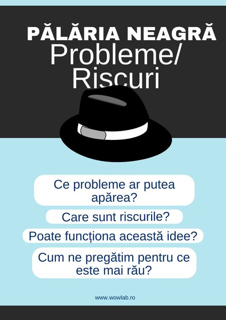 vizual cu palaria neagra din metoda palariilor ganditoare