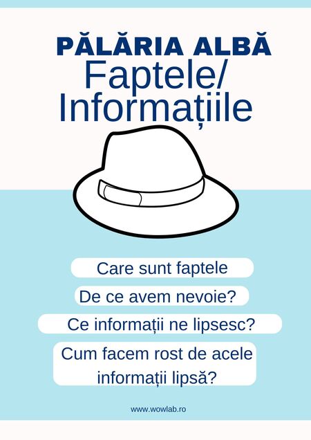 vizual cu palaria alba din metoda palariilor ganditoare