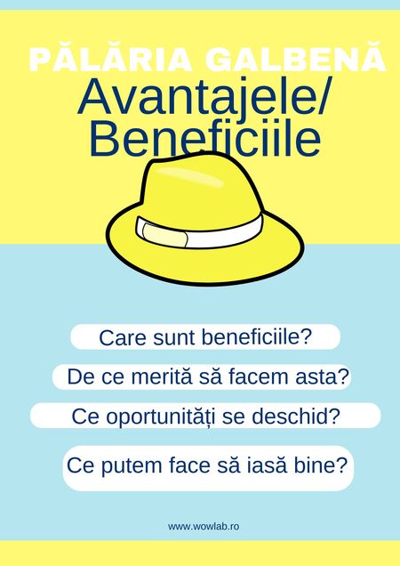 vizual cu palaria galbena din metoda palariilor ganditoare