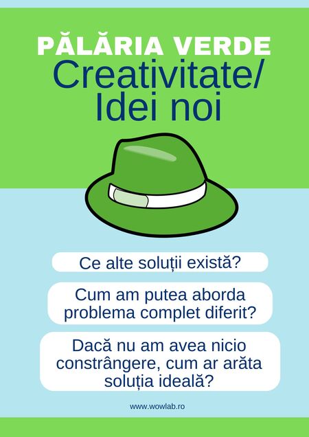 vizual cu palaria verde din metoda palariilor ganditoare